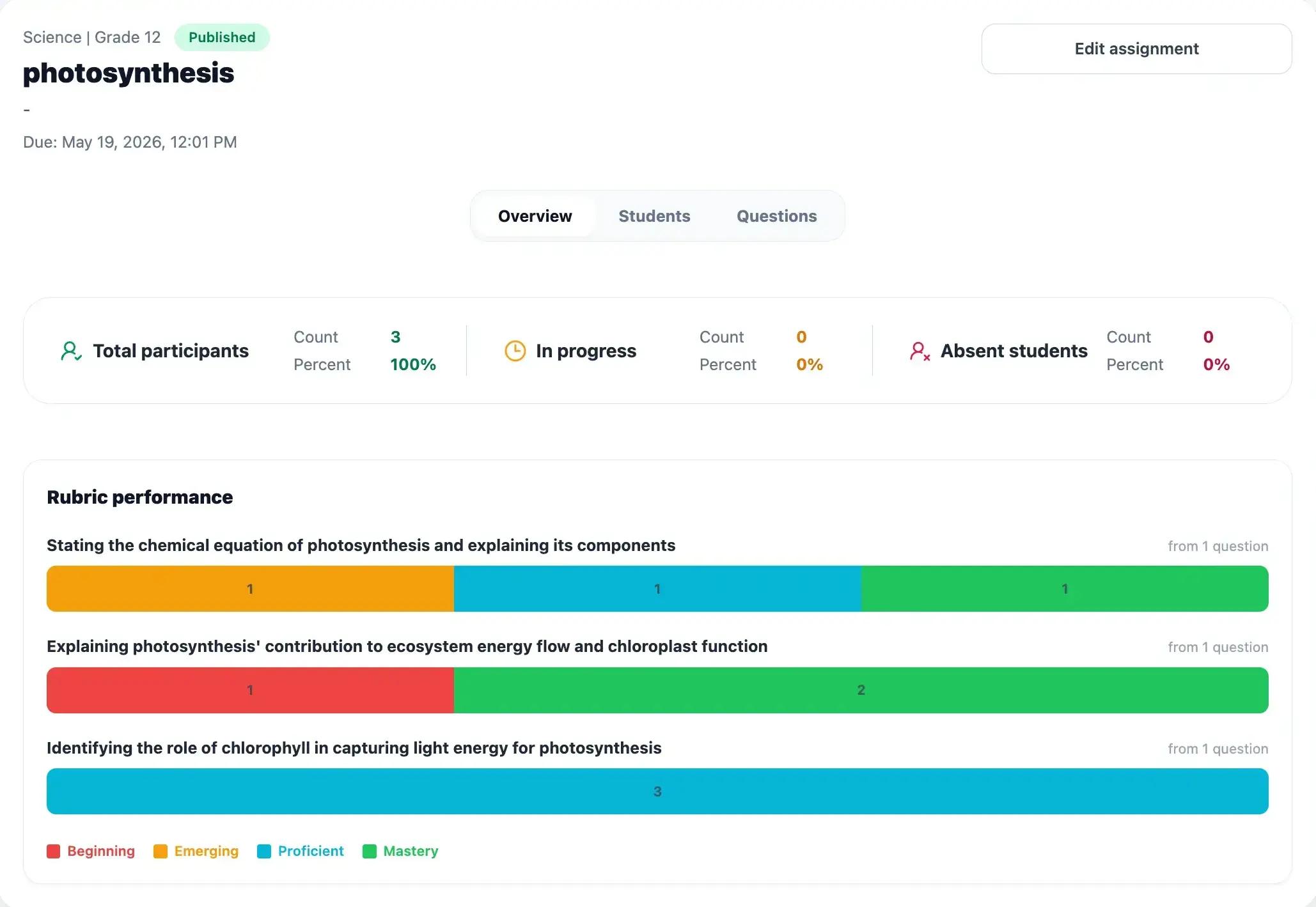 ArticulAI Dashboard